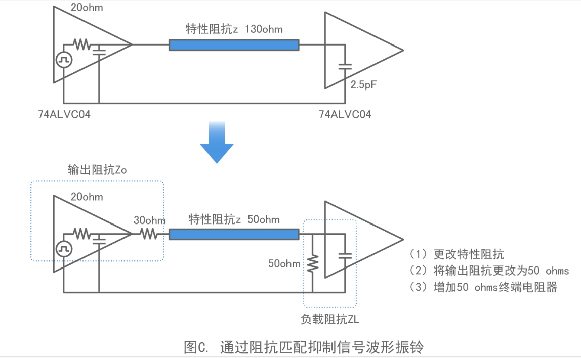 功率放大器使用常见问题分享(二) 功率放大器使用常见问题分享(二)