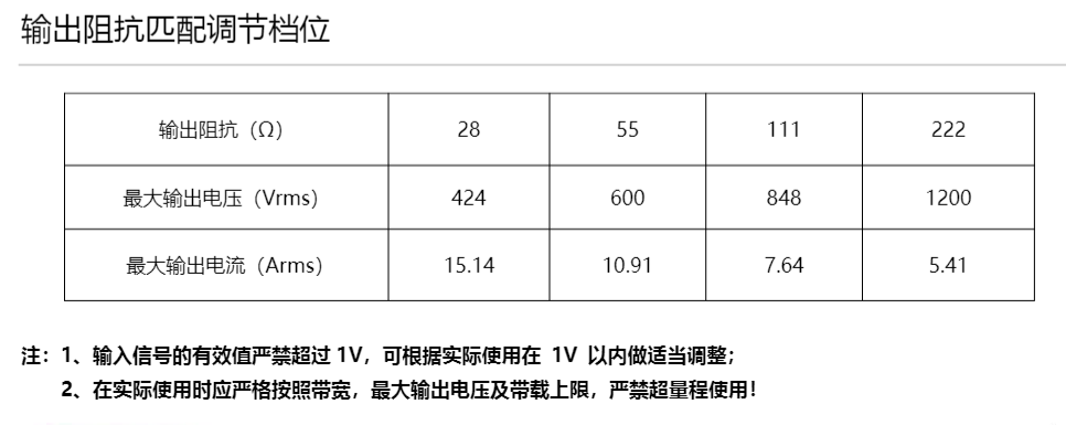 ATA-L系列水声通信功率放大器如何放大声波信号? ATA-L系列水声通信功率放大器如何放大声波信号?