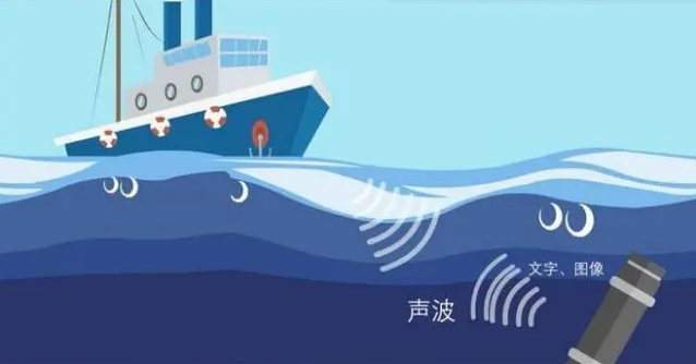 ATA-L系列水声通信功率放大器如何放大声波信号? ATA-L系列水声通信功率放大器如何放大声波信号?