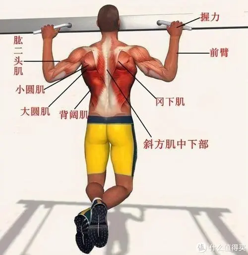 物联网vrt是什么意思